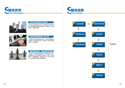 蘇州給力企業管理咨詢 賦能企業，驅動卓越